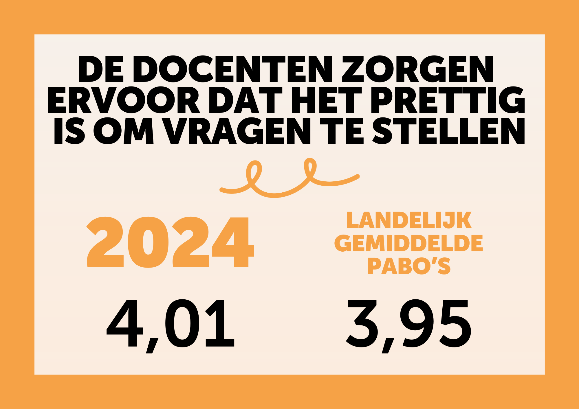 NSE 2024 docenten zorgen ervoor dat het prettig is vragen te stellen