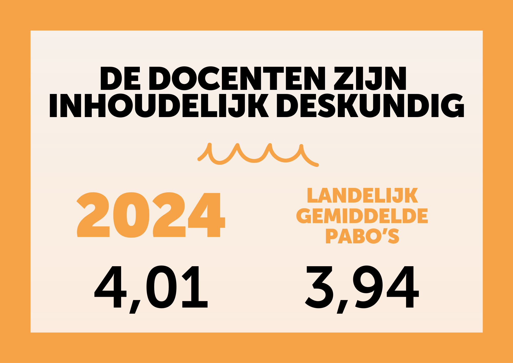 NSE 2024 docenten zijn deskundig