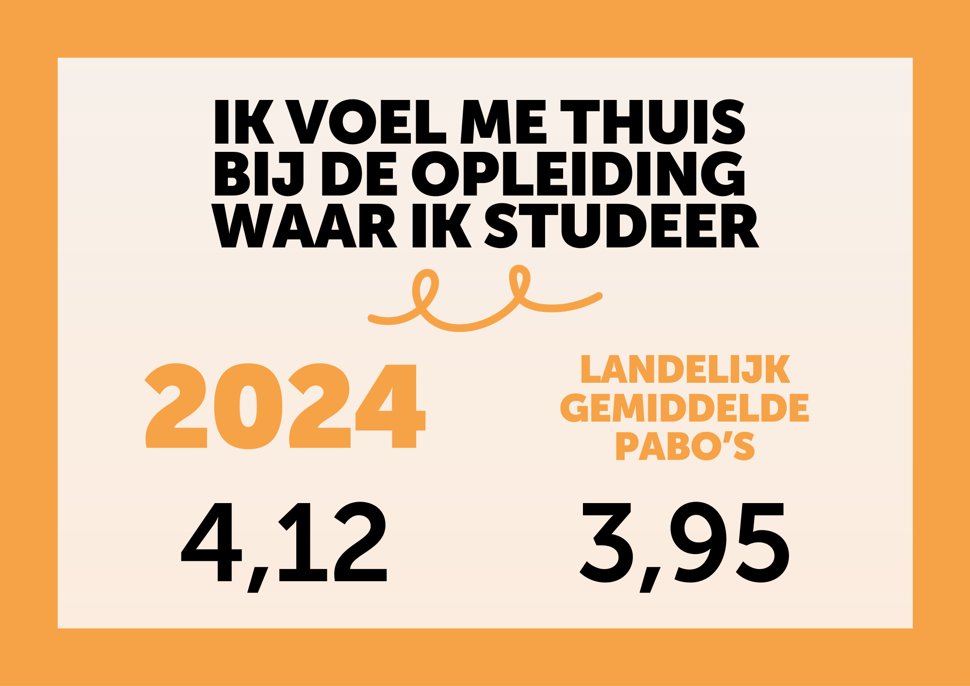 NSE| 2024 voel me thuis op de opleiding