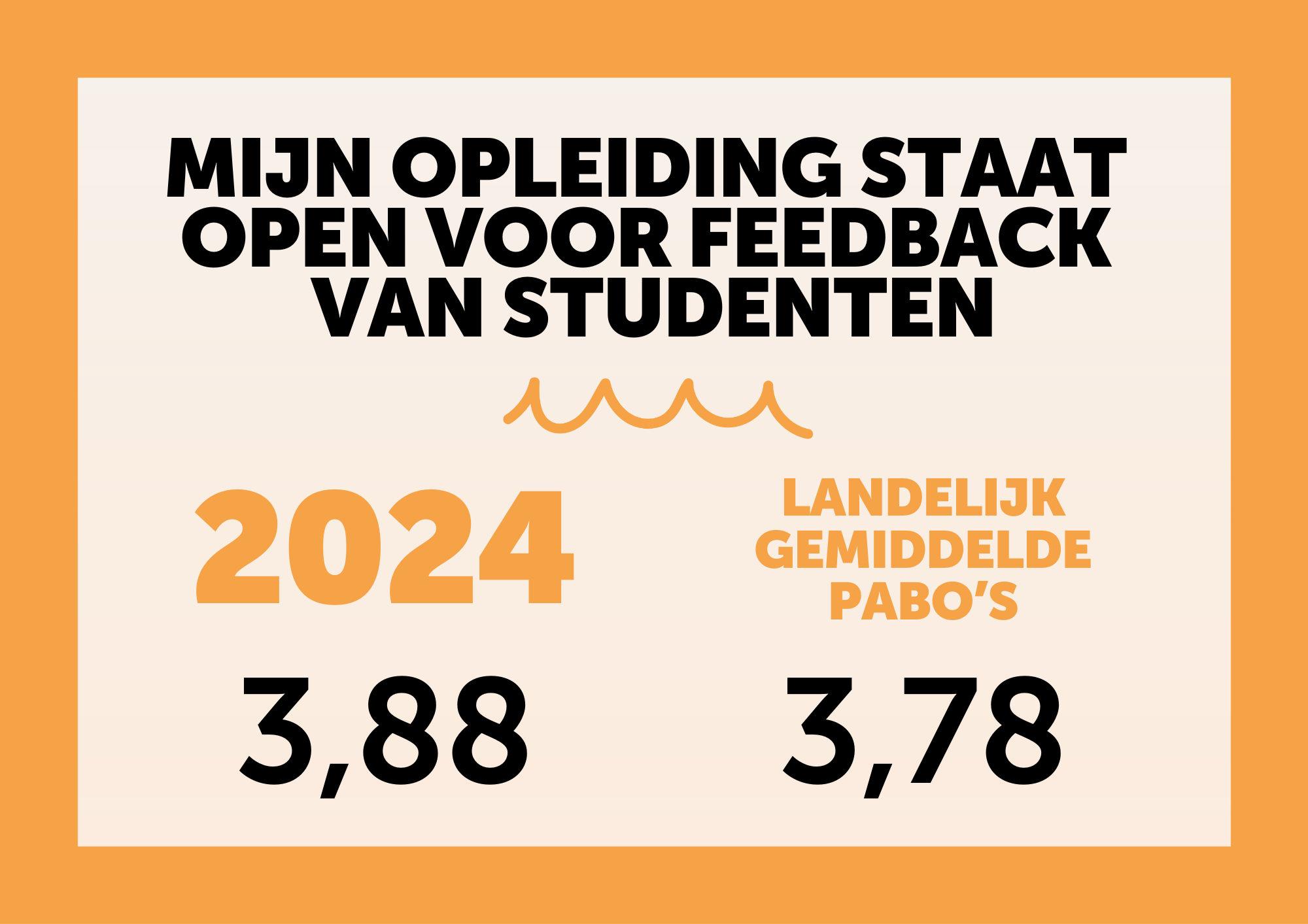 NSE 2024 opleiding staat open voor feedback